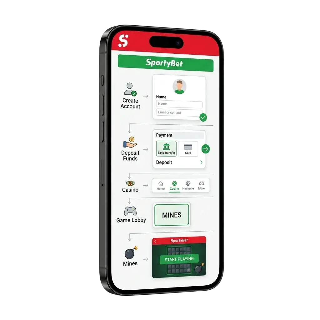 Step-by-step guide to registering and playing Mines at SportyBet Casino