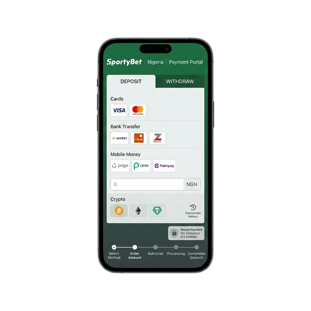 SportyBet Nigeria payment methods and transaction overview
