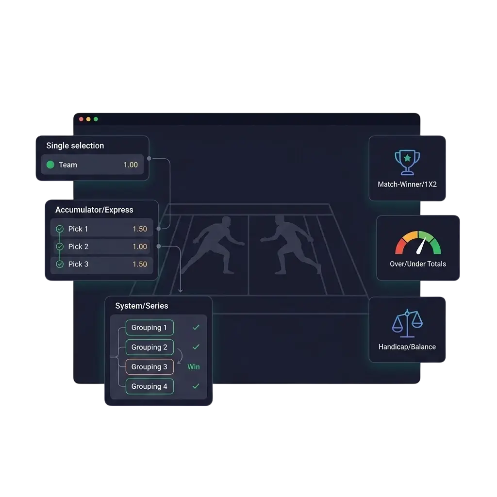 Kabaddi betting markets and bet types on SportyBet