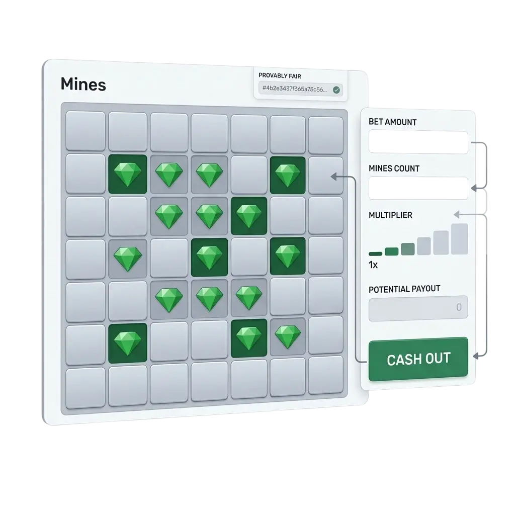Mines game grid on SportyBet with revealed safe tiles and hidden mines